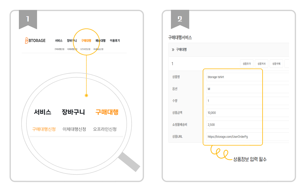 Guide Image